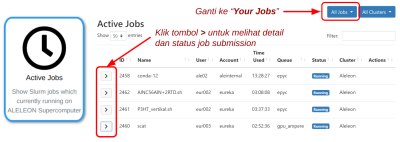 Active Jobs detail.png